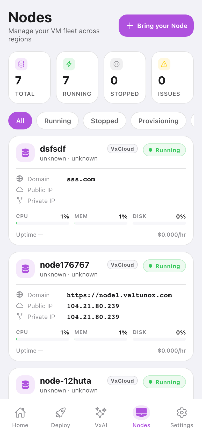 Nodes